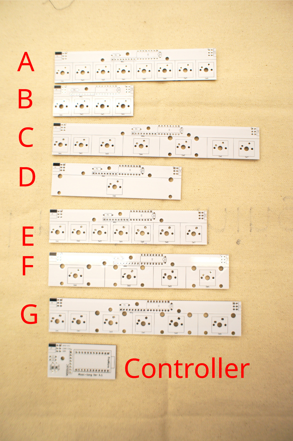 PCBs